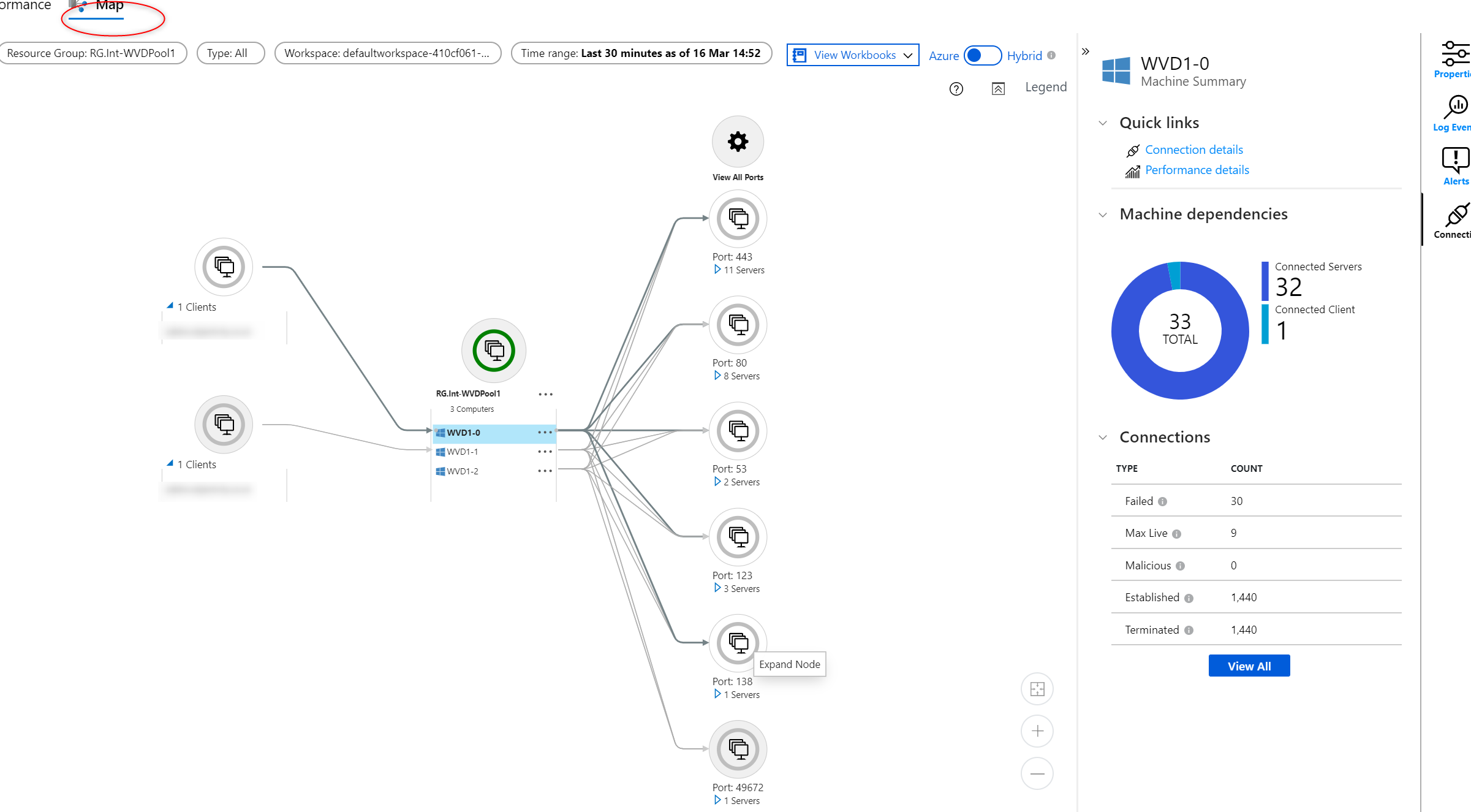 AppInsight